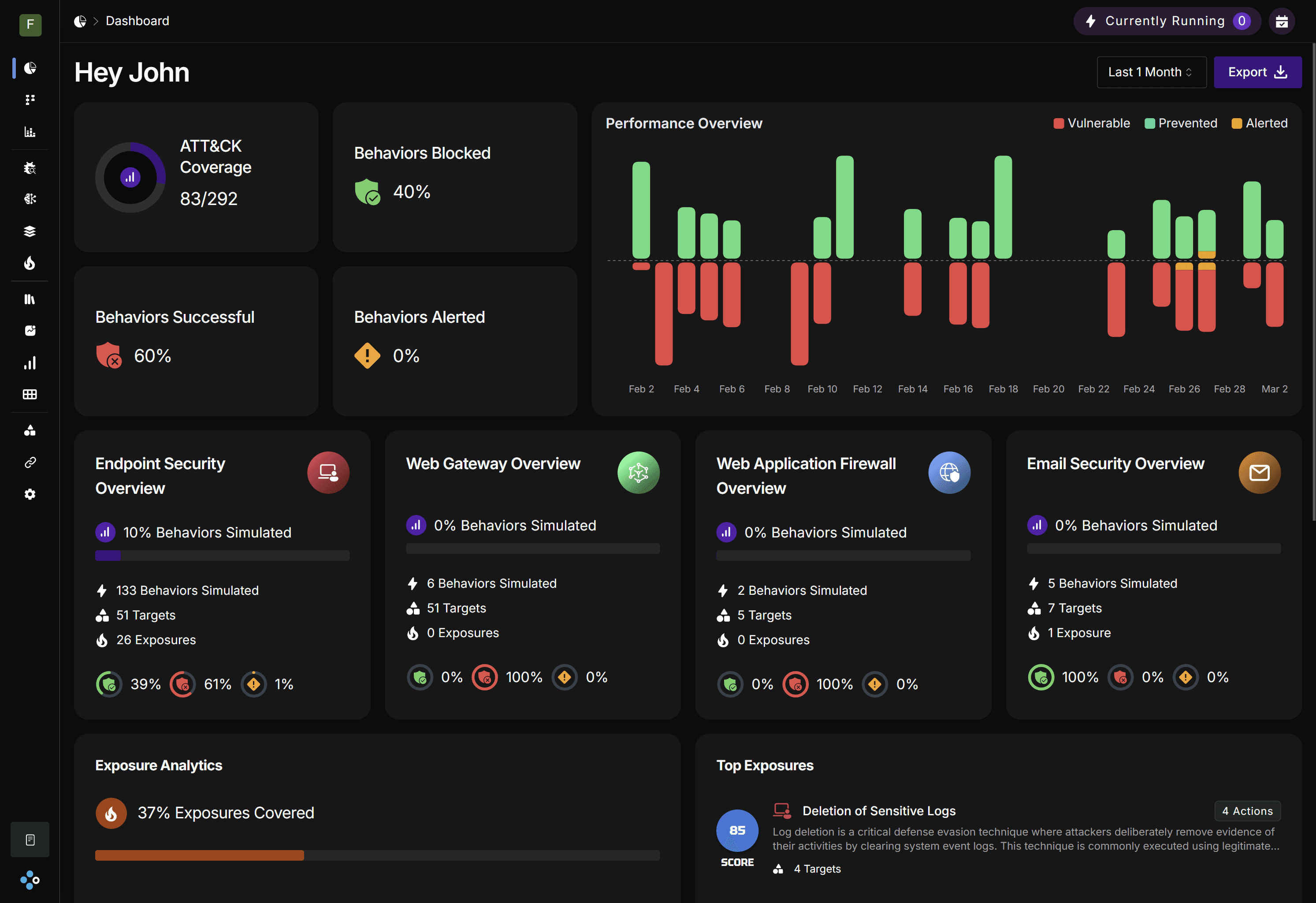 Product dashboard preview