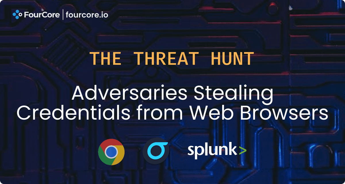 Validate your security controls - FourCore ATTACK