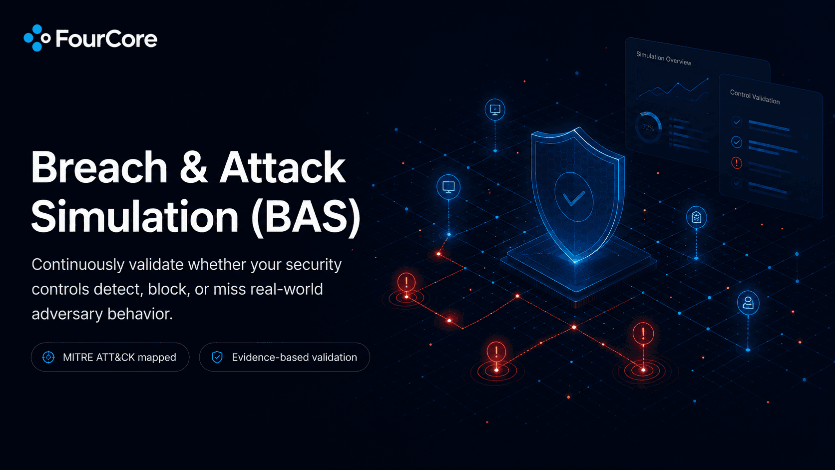 Breach and Attack Simulation (BAS) Tool | FourCore
