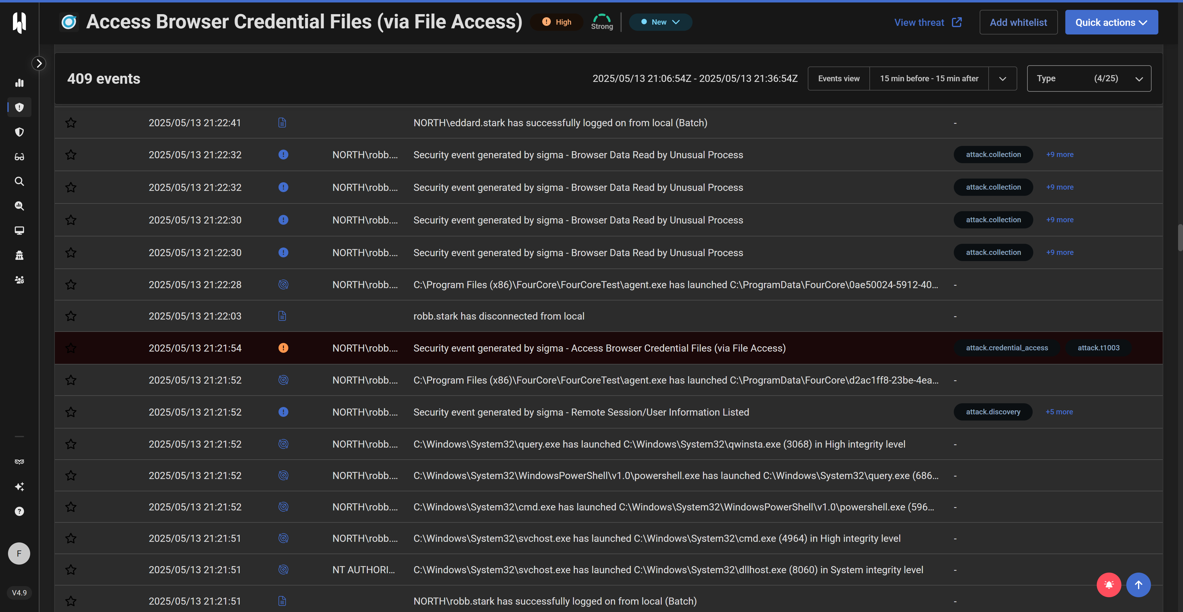HarfangLab EDR - Filesystem Event