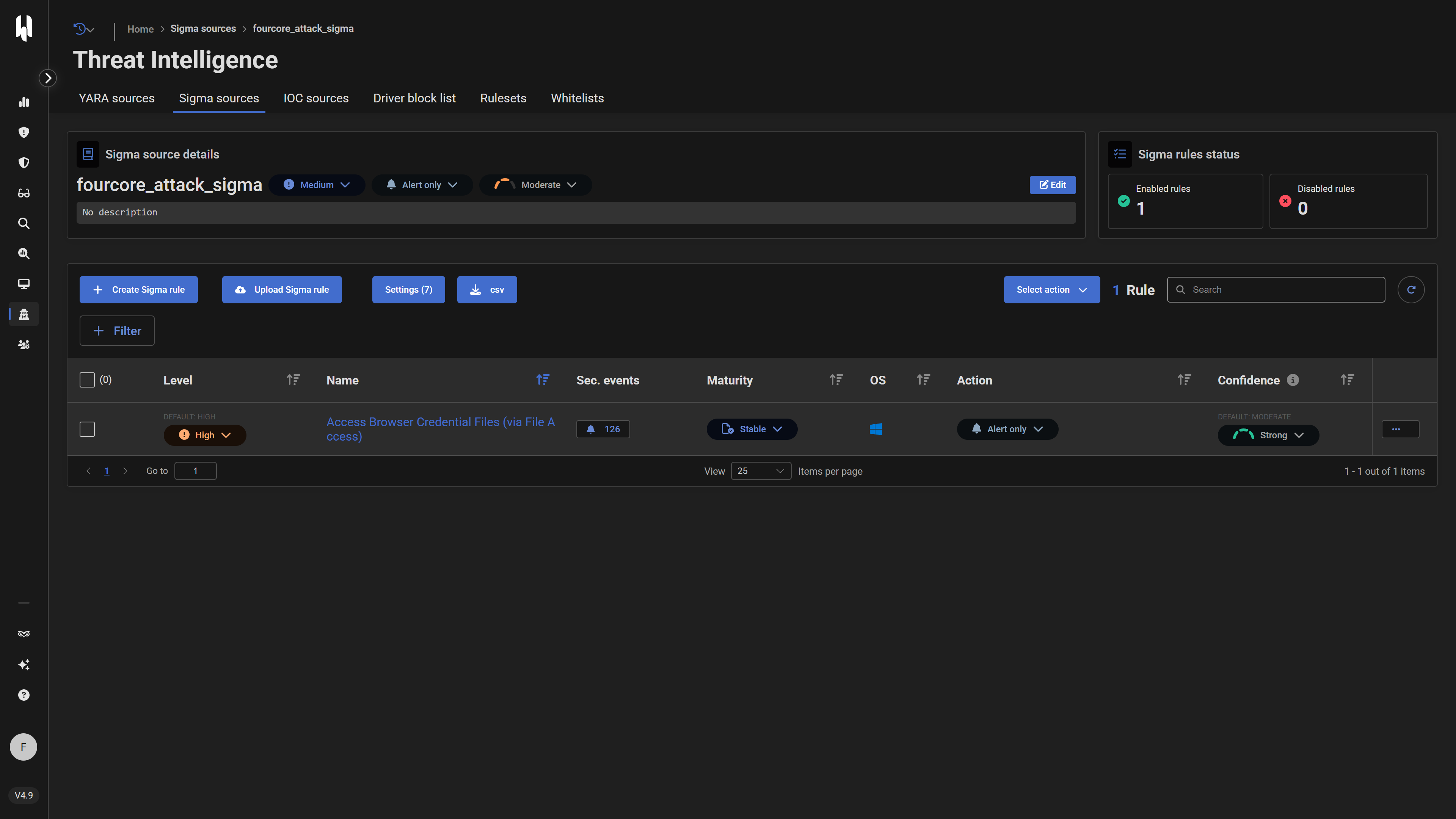 HarfangLab EDR - Threat Intelligence Sigma Rules (Illustrative)