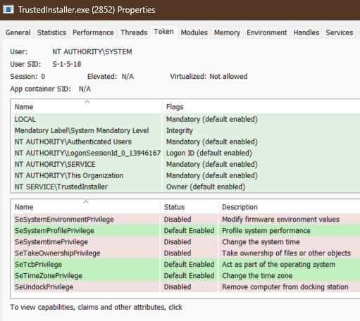 Token Privileges of TrustedInstaller.exe process
