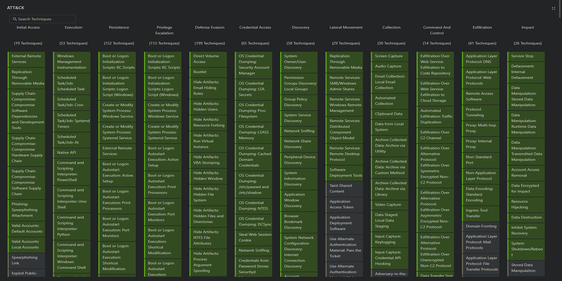 Threat Informed Defense: Build detection coverage against the attacker